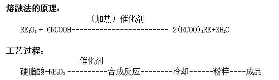 稀土复合稳定剂的合成制备工艺三（熔融法）——广东Huatihui官方网站,Huatihui.com