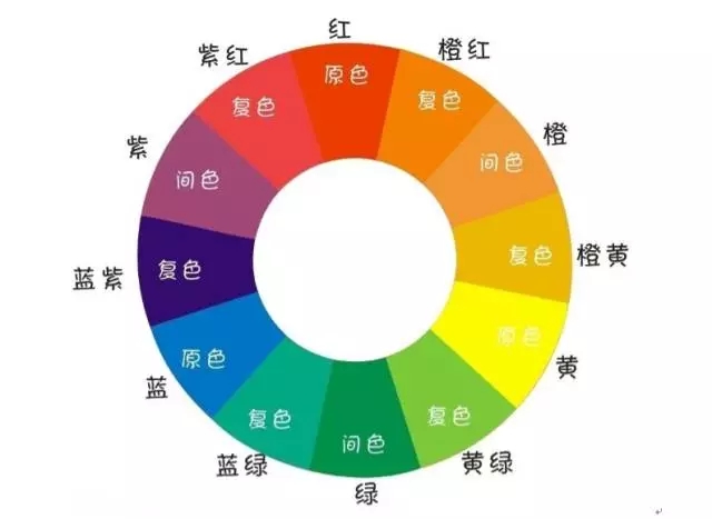 塑料着色剂的种类及其优缺点——钙锌稳定剂厂家