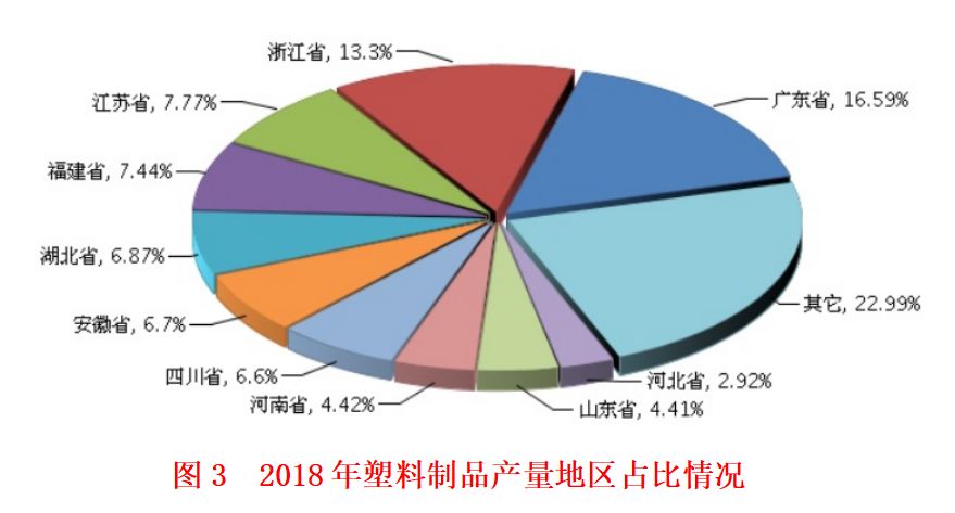 钙锌稳定剂