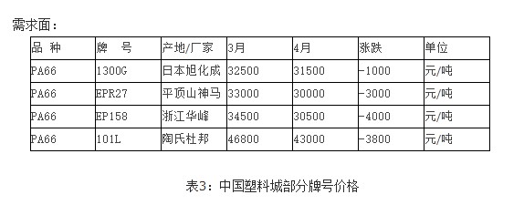 成核剂厂家 (1)