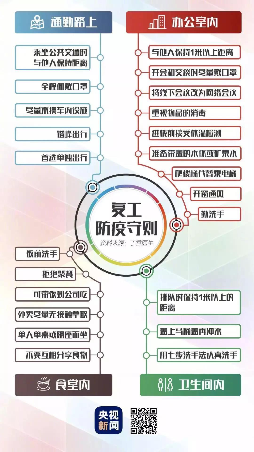 【Huatihui官方网站,Huatihui.com钙锌稳定剂动态】延迟开工通知2