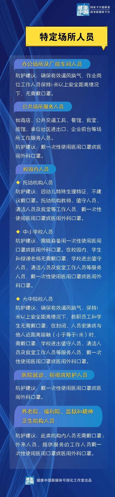 【Huatihui官方网站,Huatihui.com钙锌稳定剂】终于！快来脱掉口罩，解放您的脸吧！ (3)